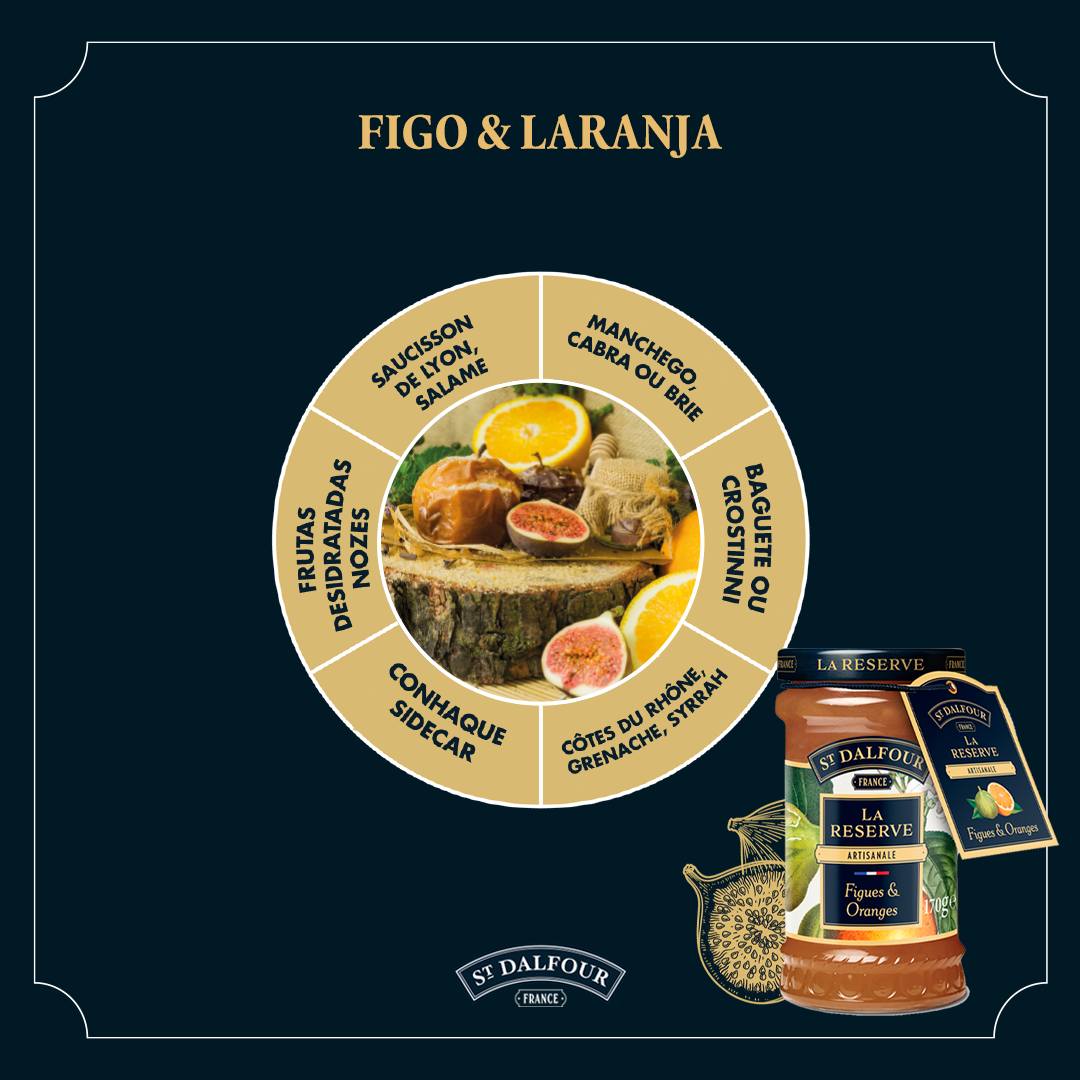 Geleia de Figo/Laranja Reserve St Dalfour 170g