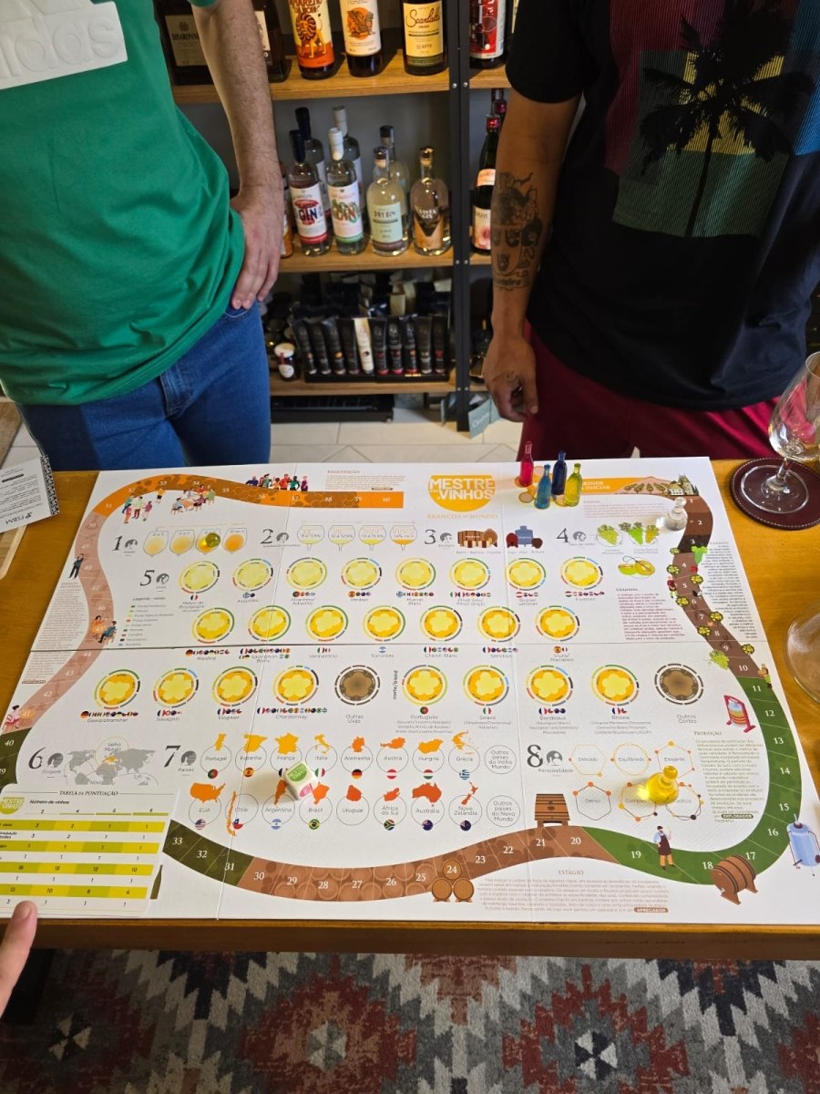 Degustação de Vinhos - Jogo "Mestre dos Vinhos Brancos" - Famiglie Sirna Battistella Mercato - Famiglie Sirna Battistella Mercato