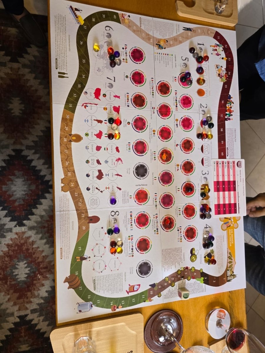 Degustação de Vinhos - Jogo "Mestre dos Vinhos Tintos" - Famiglie Sirna Battistella Mercato - Famiglie Sirna Battistella Mercato